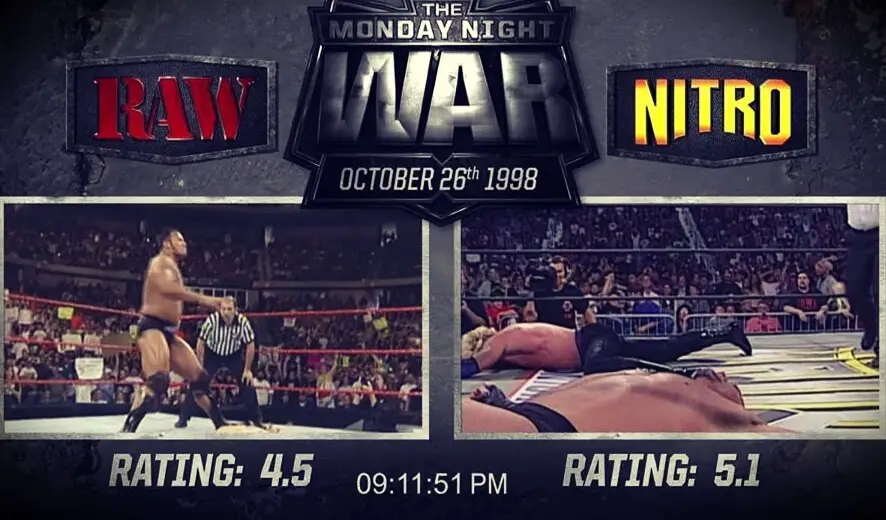 WWE Vs WCW